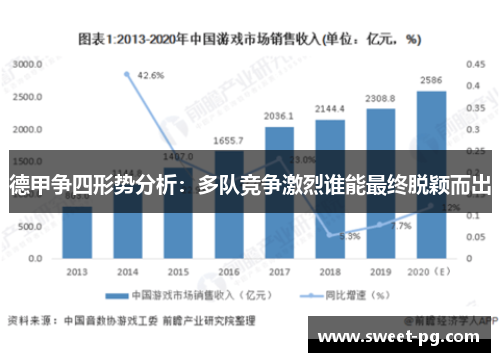 德甲争四形势分析:多队竞争激烈谁能最终脱颖而出 德甲争四形势分析:多队竞争激烈谁能最终脱颖而出