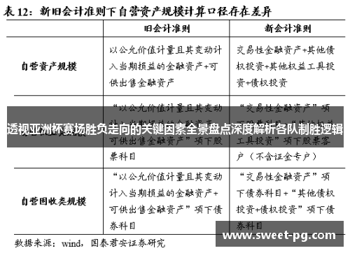 透视亚洲杯赛场胜负走向的关键因素全景盘点深度解析各队制胜逻辑