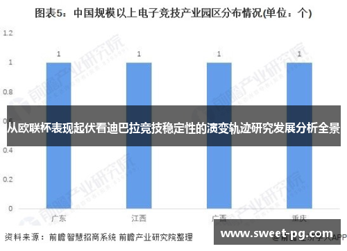 从欧联杯表现起伏看迪巴拉竞技稳定性的演变轨迹研究发展分析全景