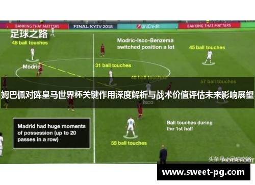 姆巴佩对阵皇马世界杯关键作用深度解析与战术价值评估未来影响展望 姆巴佩对阵皇马世界杯关键作用深度解析与战术价值评估未来影响展望