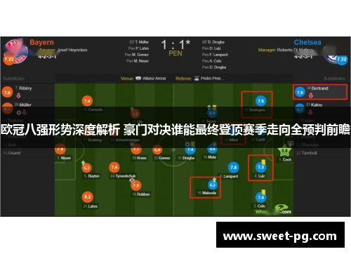 欧冠八强形势深度解析 豪门对决谁能最终登顶赛季走向全预判前瞻
