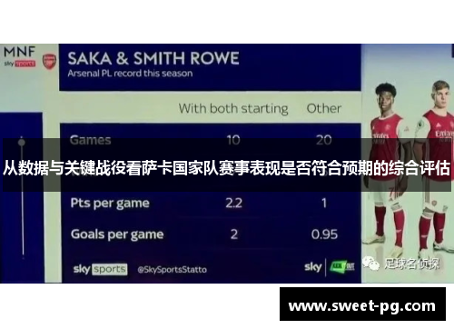 从数据与关键战役看萨卡国家队赛事表现是否符合预期的综合评估