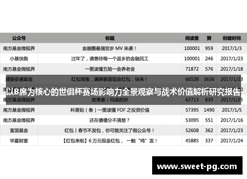 以B席为核心的世俱杯赛场影响力全景观察与战术价值解析研究报告