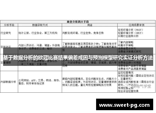 基于数据分析的欧冠比赛结果偏差成因与预测模型研究实证分析方法