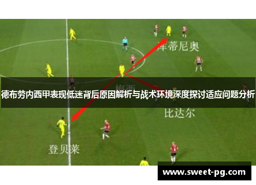 德布劳内西甲表现低迷背后原因解析与战术环境深度探讨适应问题分析 德布劳内西甲表现低迷背后原因解析与战术环境深度探讨适应问题分析